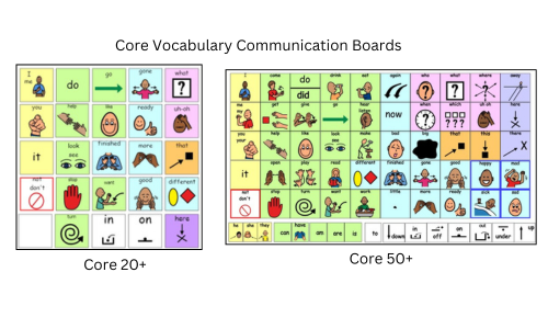 Core +20