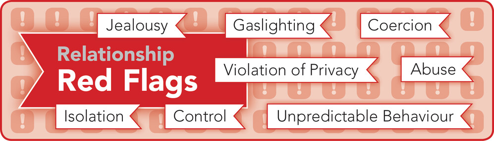 Relationship Red Flags