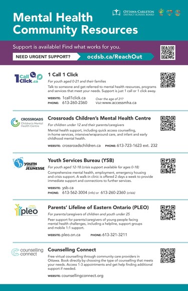 Mental Health Community Resources Elementary