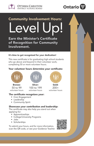minister's certificate of recognition for community involvement: bronze, silver and gold